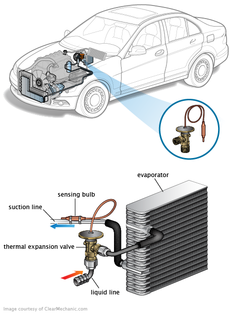 See U0694 repair manual